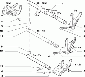 TRANSMISSION INNER CONTROLS