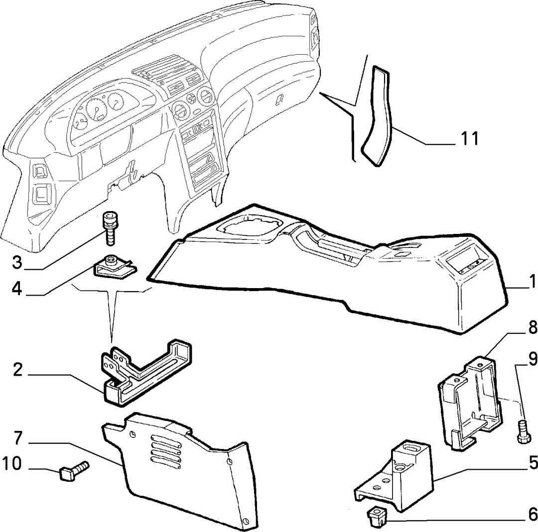 DASHBOARD (CONSOLE)  1