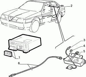 CAR RADIO DEVICES