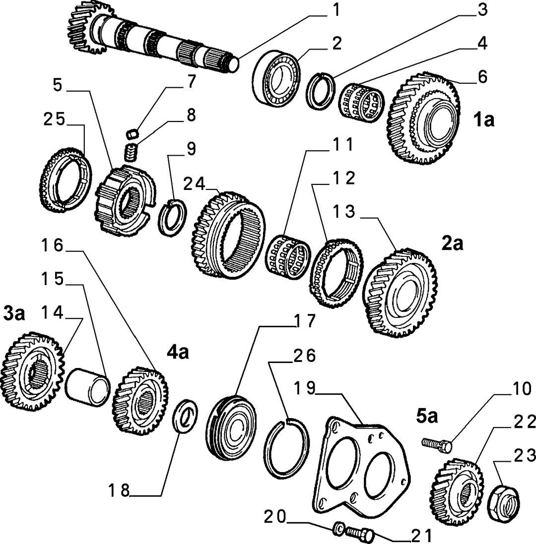 TRANSMISSION GEARS 3
