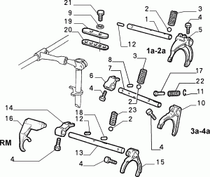 TRANSMISSION INNER CONTROLS